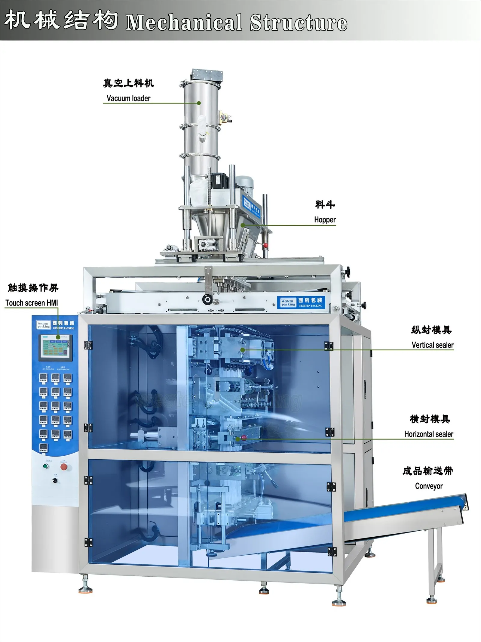 powder pouch packing machine powder pouch packing machine
