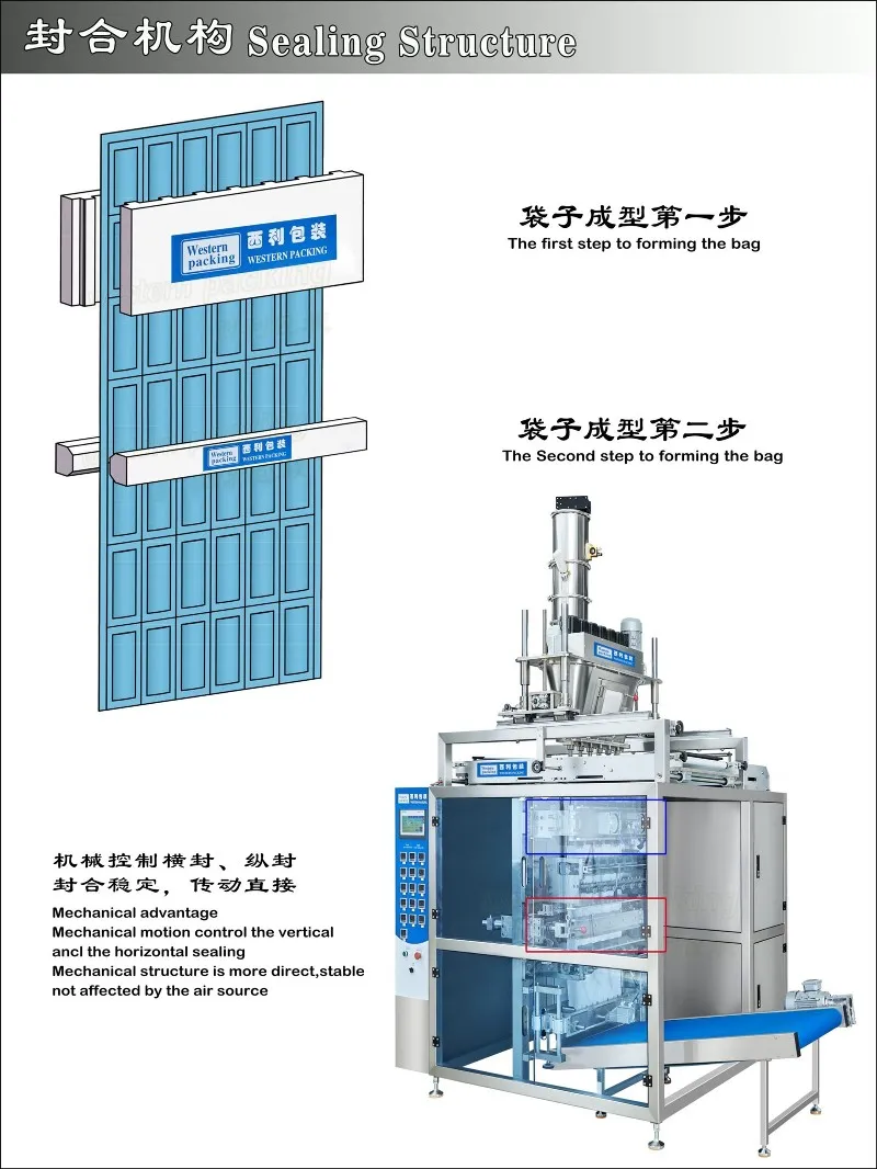 coffee pouch machine coffee pouch machine